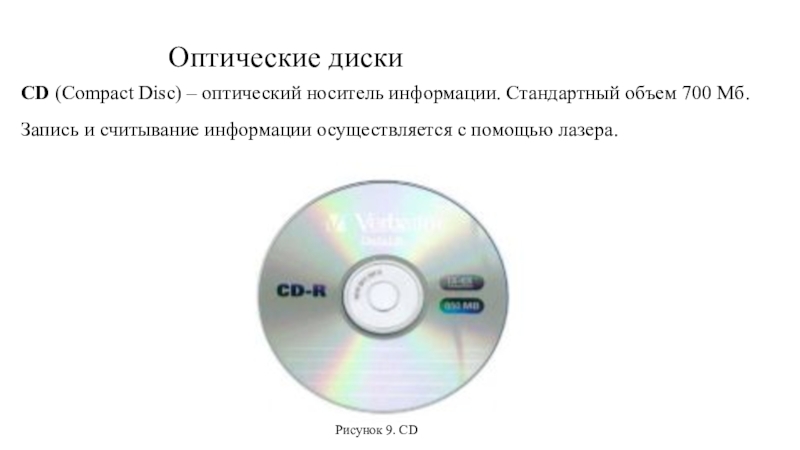 Какова емкость cd диска. Оптические носители информации. Стандартный объём CD диска и максимальная. Есуость обучноот Компант диска.
