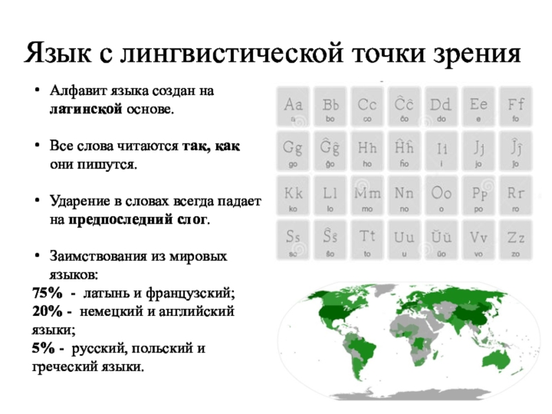 Лингвистическая точка зрения. Язык Эсперанто алфавит. Искусственный язык Эсперанто алфавит. Эсперанто транскрипция. Эсперанто произношение.