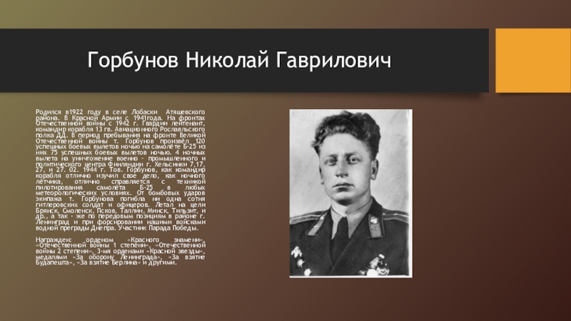 Биографии участников. Горбунов Николай Гаврилович. Горбунов Николай Иванович. Горбунов Николай Александрович. Горбунов Николай Гаврилович летчик.