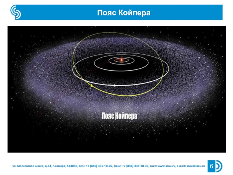 Пояс койпера в солнечной системе