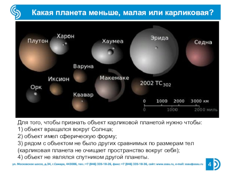 Самая маленькая карликовая планета. Карликовые планеты и малые тела. Карликовая Планета вращается вокруг солнца. Планеты карлики таблица. Карликовая Планета, не обладающая шарообразной формой.
