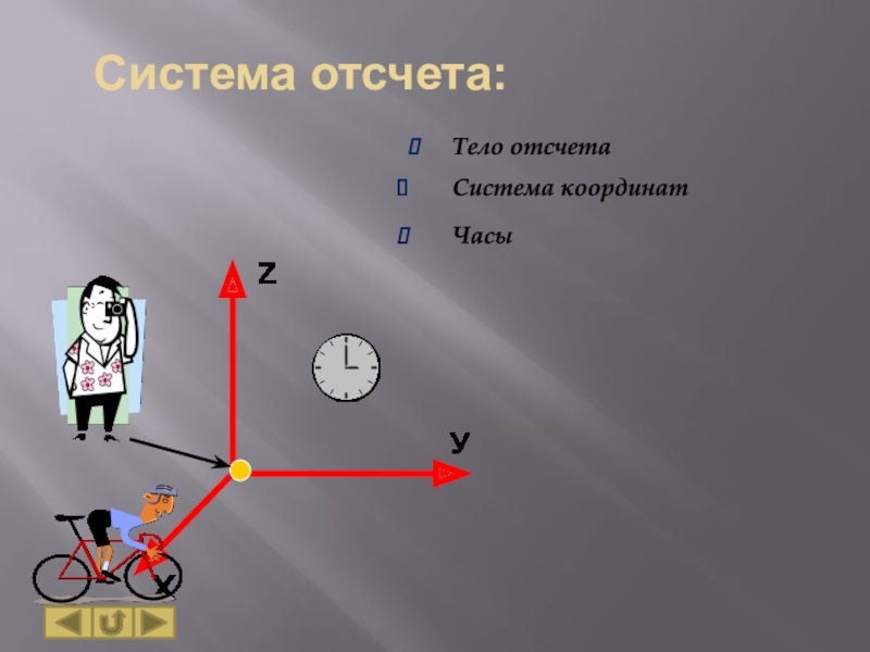 Кинематика основные понятия презентация