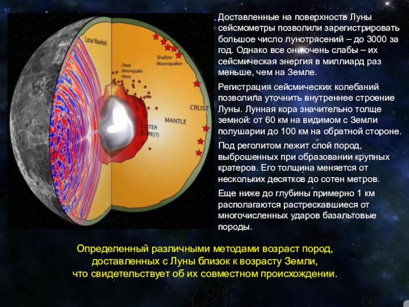 Астрономия луна презентация 11 класс