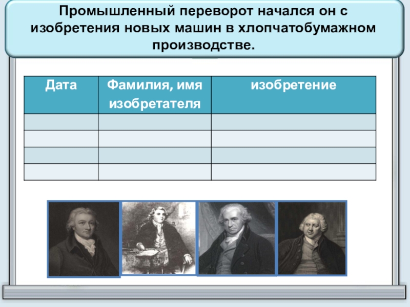 Великобритания промышленная революция презентация 7 класс