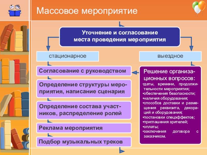 Проект массового мероприятия