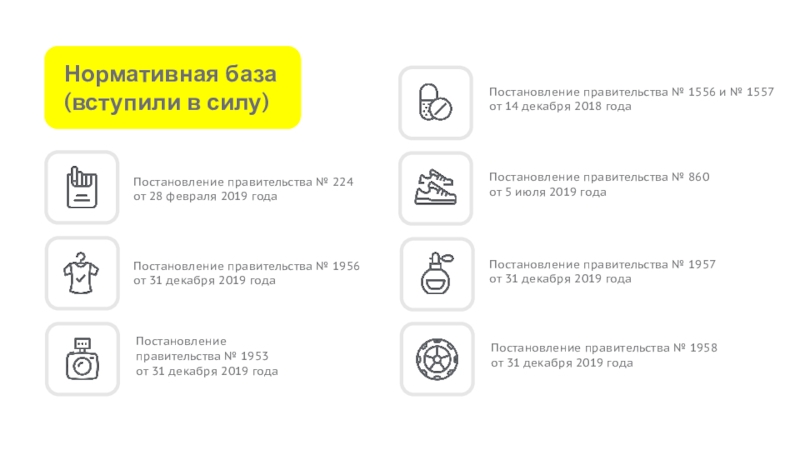 Постановление 224 от 28.02 2019