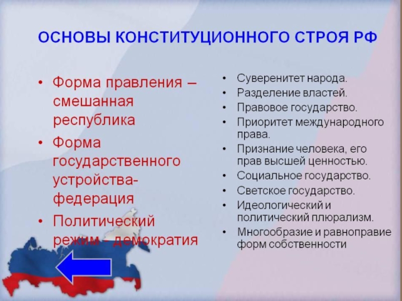 Классификация основ конституционного строя в рф презентация