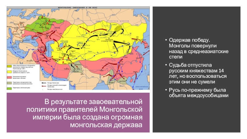 Краткий пересказ параграфа по истории монгольская империя. Монгольская Империя карта 6 класс.