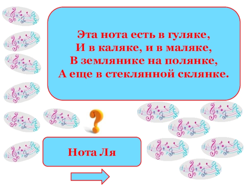 Нота ем. Загадка Нота водится в камине ест миндаль и ходит в мини. Загадка Нота водится в камине. Нота водится в камине ест миндаль и ходит. На полянку я пришла землянику я нашла Ноты.