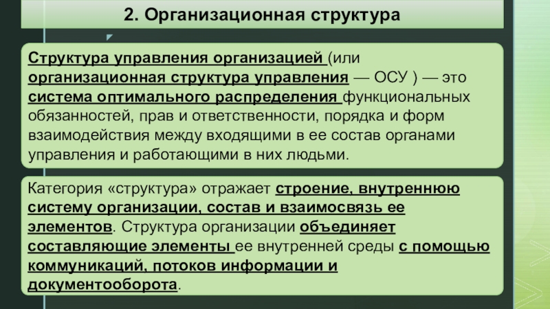 Структура полномочий. Управление организацией это право или обязанность. Органы управления и их компетенция в хозяйственных обществах. Организационные или организующие действия это:. Структура УФПС РД.