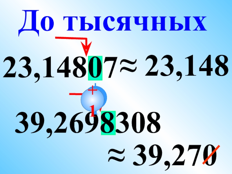 Округлить до тысячных. До тысячных. 1/7 До тысячных. 1572 До тысячных. Окончание до тысячных.