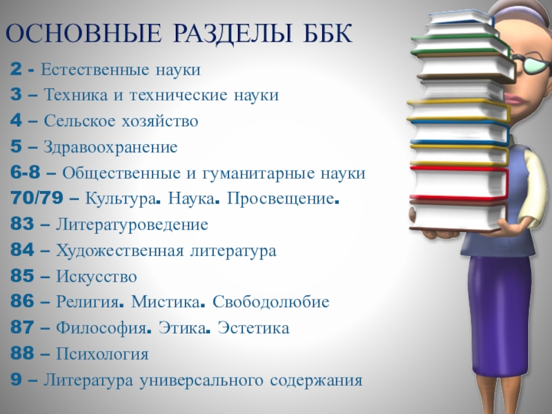 Список журналов и книг. Разделы книг в библиотеке. ББК В библиотеке. Таблица ББК. Список разделов библиотеки.