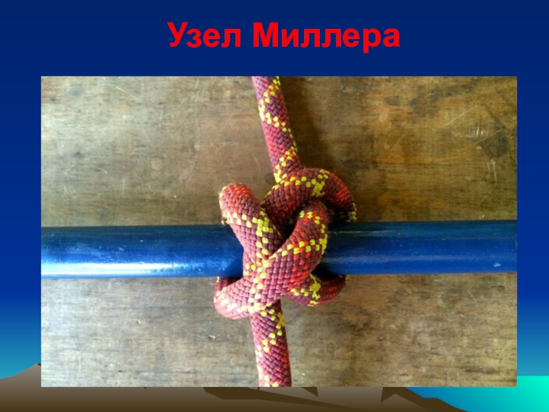 вяжем
туристические
узлы Узел Миллера Узел Миллера