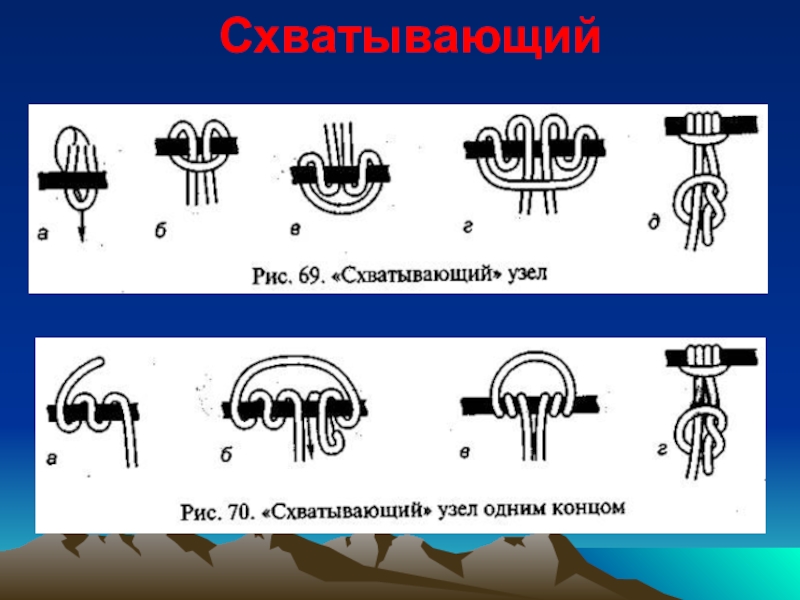 вяжем
туристические
узлы Схватывающий Схватывающий