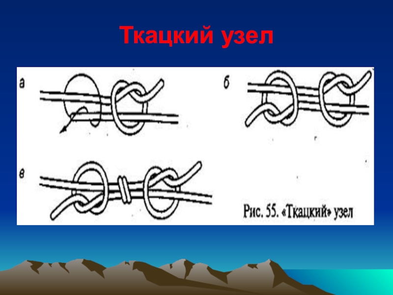 вяжем
туристические
узлы Ткацкий узел Ткацкий узел