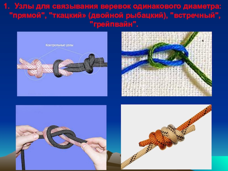 вяжем
туристические
узлы Узлы для связывания веревок одинакового диаметра:  Узлы для связывания веревок одинакового диаметра:
