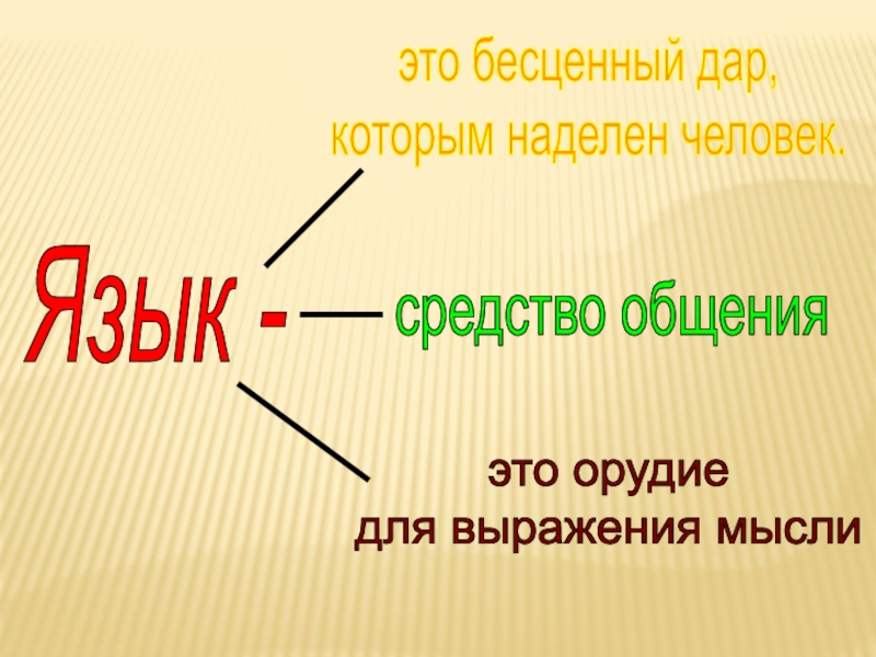 Мысли словосочетания. Язык орудие средство общения. Язык - это орудие для выражения мысли.. Язык наш дар бесценный. Время бесценный дар.