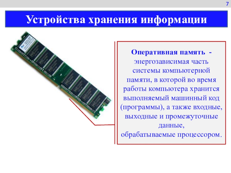 Оперативная память картинки для презентации