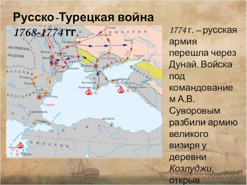 Даты русско турецких войн при екатерине 2. Русско турецкая 1768-1774.