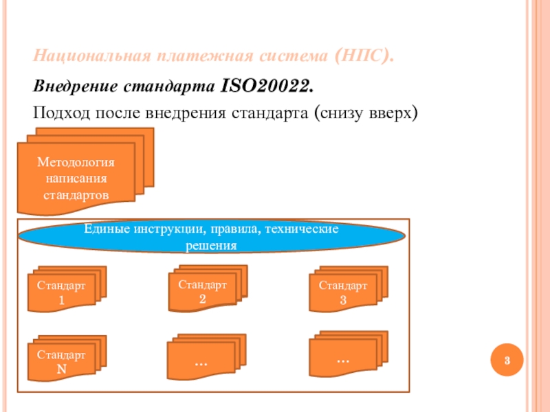 Презентация национальная платежная система