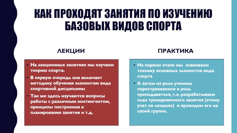 Направление Физическая культура
Дальневосточный федеральный университет
ШИГН Как проходят занятия по изучению базовых видов спортаЛекцииНа лекционных занятиях мы Как проходят занятия по изучению базовых видов спортаЛекцииНа лекционных занятиях мы изучаем теорию спорта.В первую очередь она