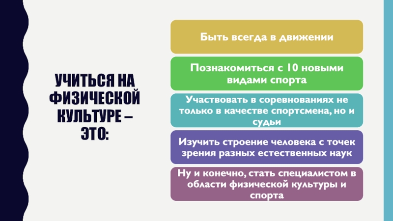 Направление Физическая культура
Дальневосточный федеральный университет
ШИГН учиться на физической культуре – это: учиться на физической культуре – это: