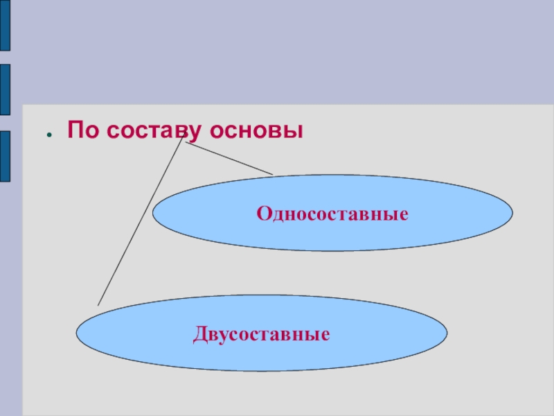 В двусоставном предложении основа состоит