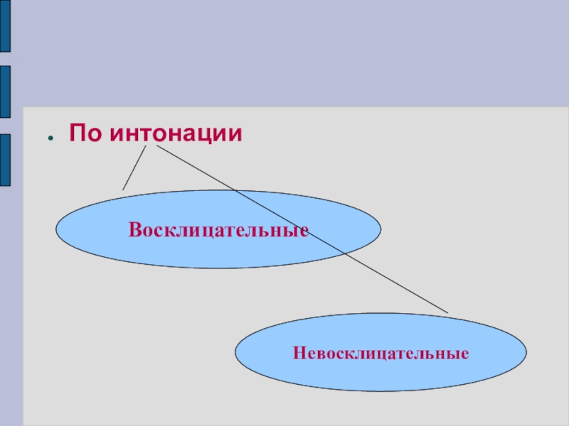 По наличию второстепенных. По интонации. Восклицательная Интонация. Виды интонации. Интонация простого предложения.