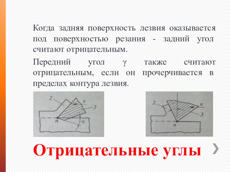 Поверхность под углом. Отрицательный передний угол резания. Отрицательный передний угол резца. Фронтальный угол. Задняя поверхность лезвия.