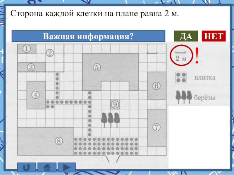 На плане изображен парк культуры и отдыха города малый сторона каждой клетки равна 2м парк