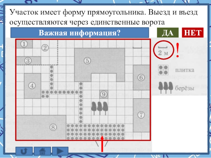 План участка огэ 1 5