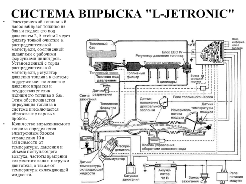 К джетроник мерседес принцип работы