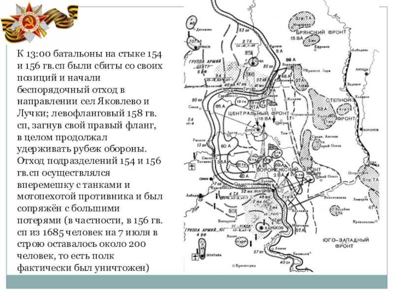 Карта брянского фронта