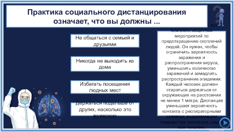 Дистанцирование. Социальное дистанцирование. Социальное дистанцирование презентация. Дистанцирование в психологии. Практика дистанцирования.