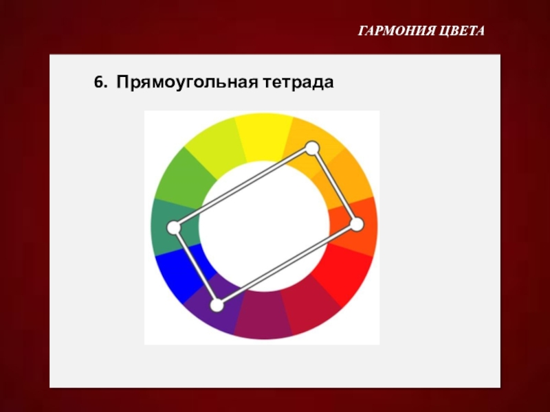 Тетрада цветовая Гармония. Прямоугольная Гармония цвета. Тетрада прямоугольная. Тетрада Гейла.