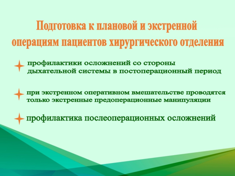 Отдел профилактики. Профилактика осложнений со стороны дыхательной системы. Экстренные и плановые операции. Профилактика перед экстренной операцией.