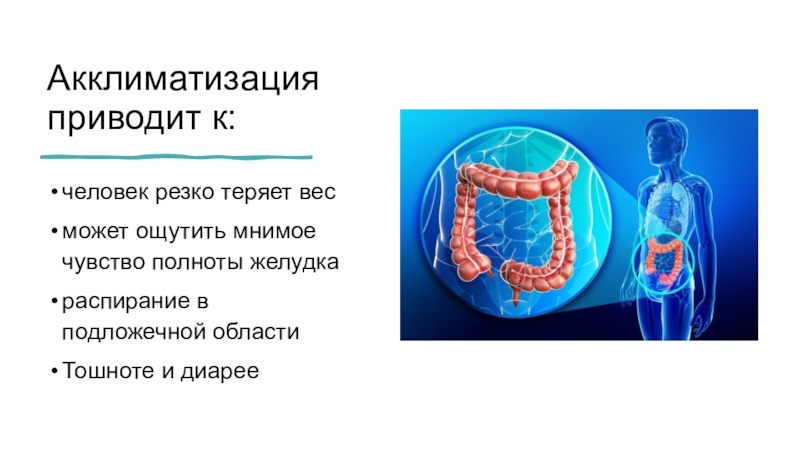 Ощущение полноты в желудки.