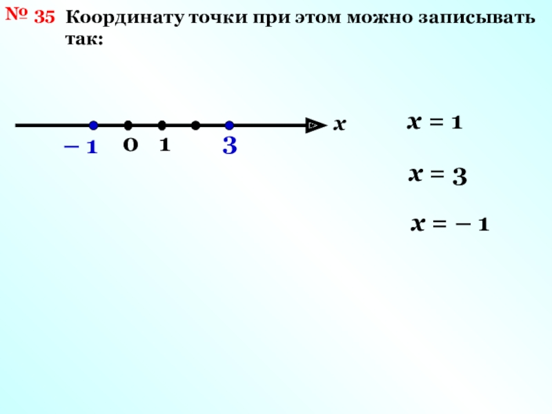 Координата точки на прямой 7 класс. Координатная прямая положительные и отрицательные числа. Первая координата точки. Координатная прямая с отрицательными числами. Координатная прямая и отрицательные числа задания.