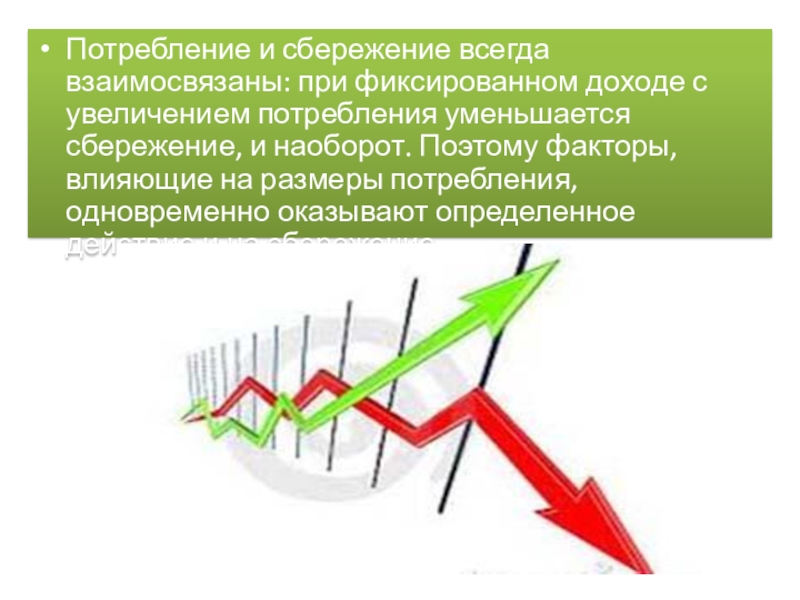 Доходы и расходы семей влияние инфляции на семейную экономику проект