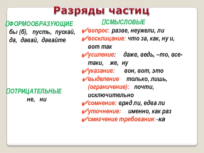 Частицы в русском. Частица это служебная часть речи которая. Частица как часть речи 7 класс. Служебные части речи частицы 3 класс. Частица как служебная часть речи.