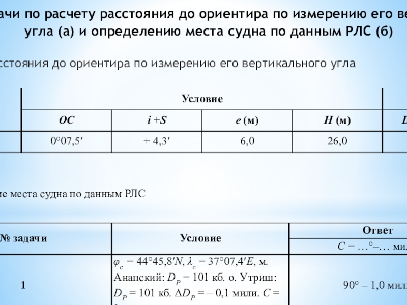 Калькулятор приказ 45