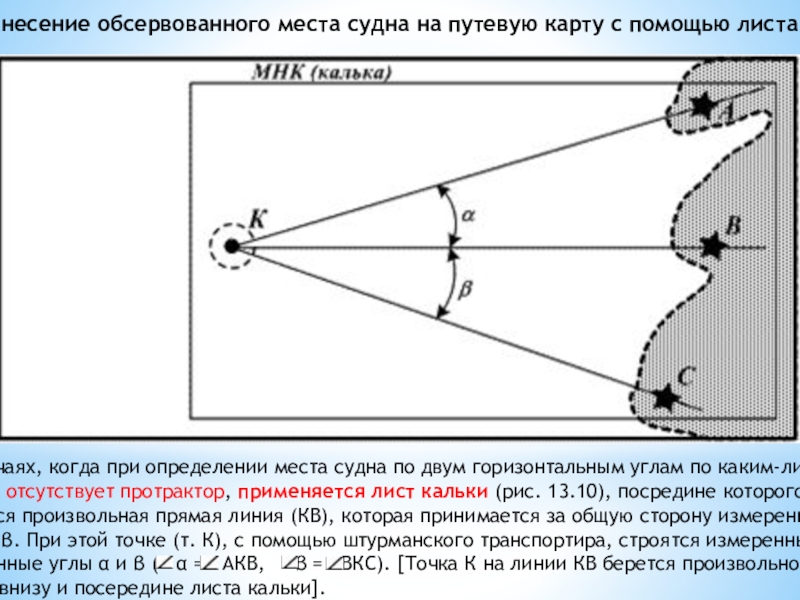 Определение места. Обсервованное место судна это. Погрешность определения места судна. Определение обсервованного места. Места судна по 2 горизонтальным углам.