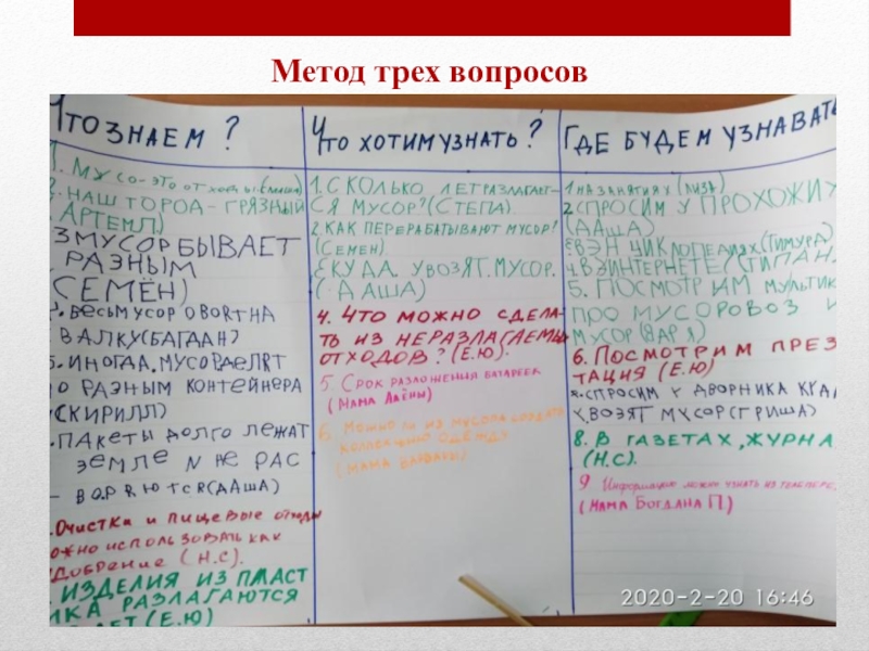 Метод вопросов. Метод троек.