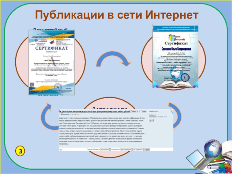 Всероссийский информационный образовательный портал академия педагогических проектов рф