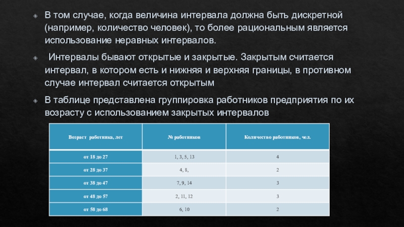 Какой должен быть интервал. Неравные интервалы группировки используются при. Сколько должен быть перерыв между отпусками. Какой интервал должен быть в индивидуальном проекте. Дозируйте количество новостей кукухе нужны перерывы картинки.