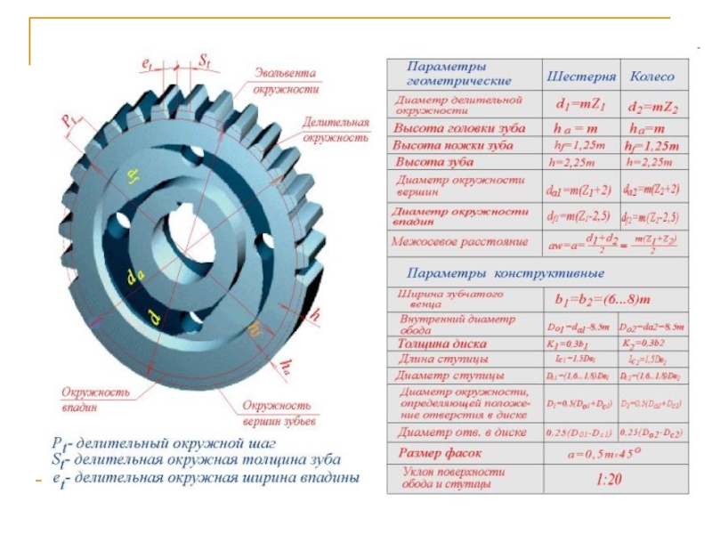 10.06 ТМ.18 Тех. измер