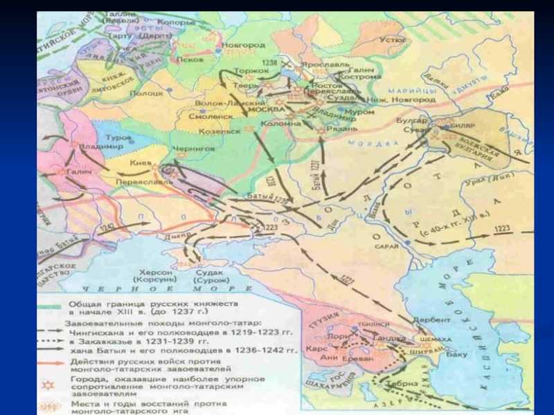 борьба за русь-6 класс