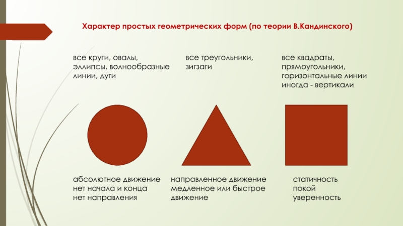 Статичность героя. Геометрические формы и цвет по Кандинскому.