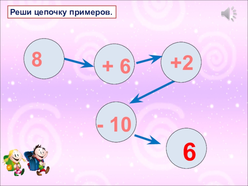 Семь реши. Реши цепочку примеров. Реши цепочку примеров 4 класс. Цепочки примеров со скобками 2 класс. Цепочка примеров с составом числа 7.