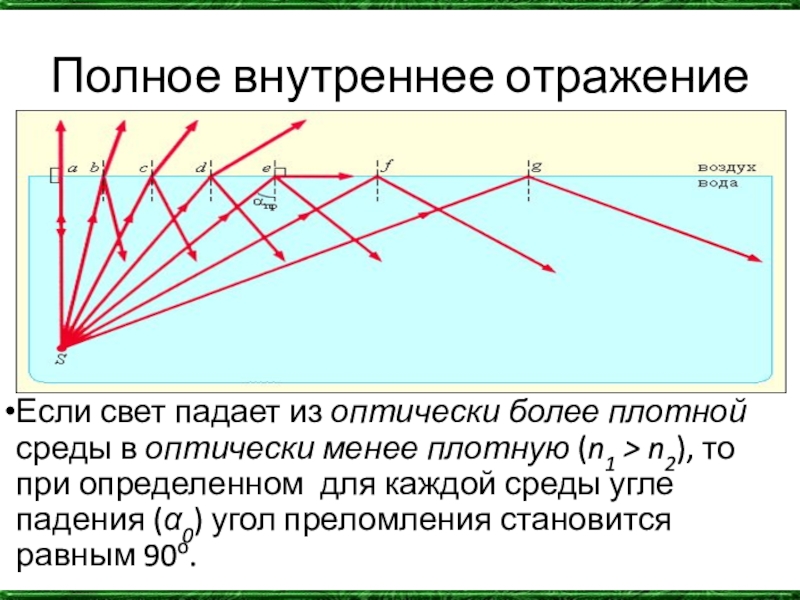 Почему изображения предметов получаемых при отражении их в воде кажутся менее яркими